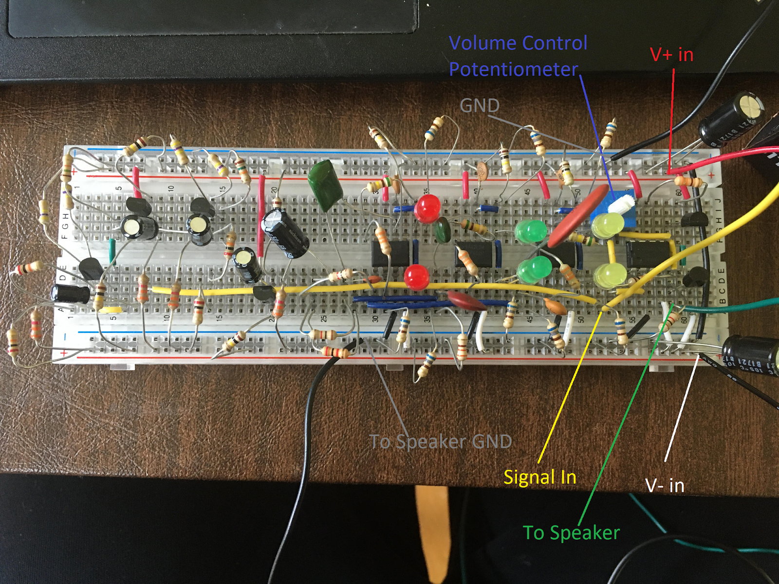 board with I/O highlighted