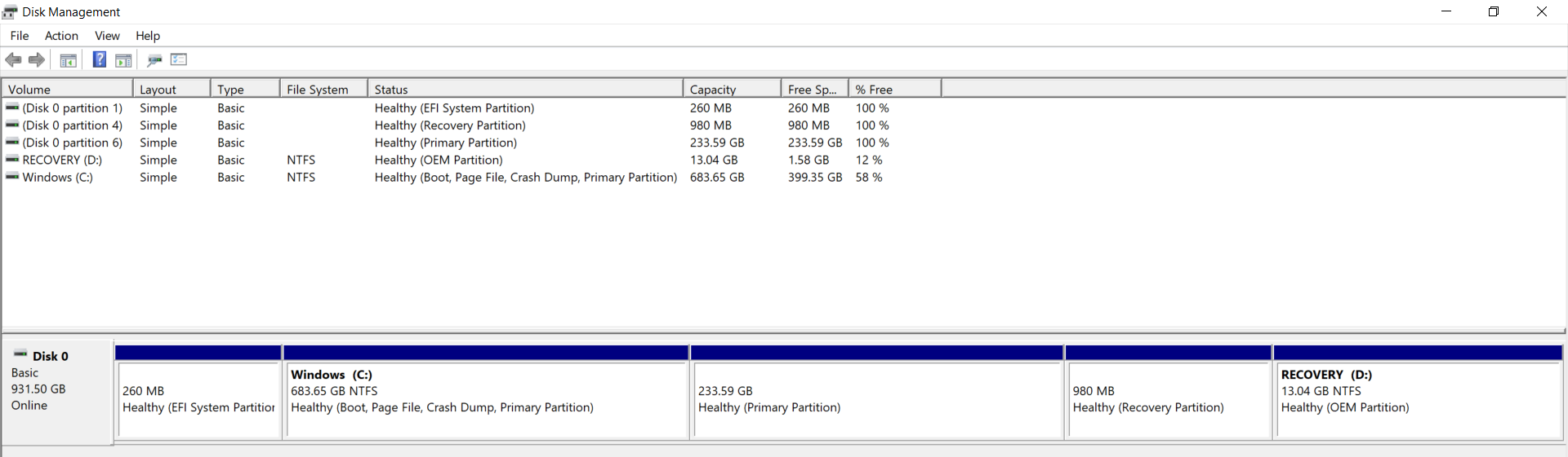 Screenshot of Windows Disk Management utility