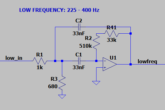 Operational Amplifier Filter Topology