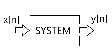 system