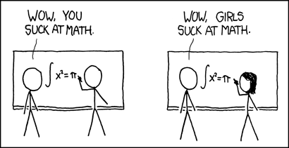 My favourite XKCD comic